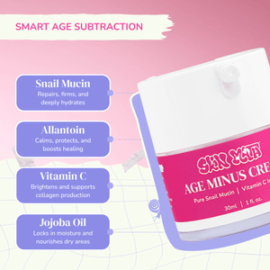 Age Minus Cream - Skinmath