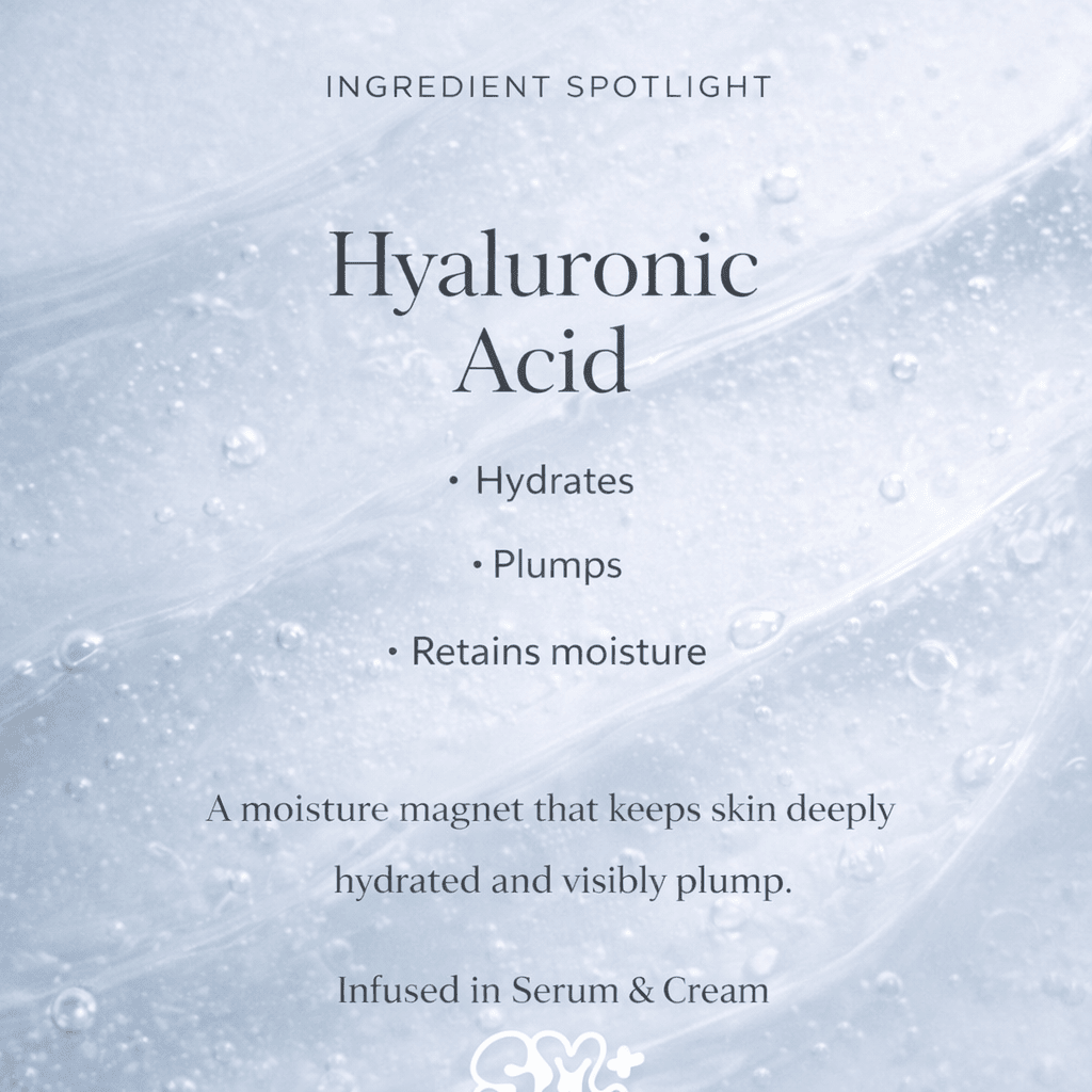 Age Minus Cream - Skinmath