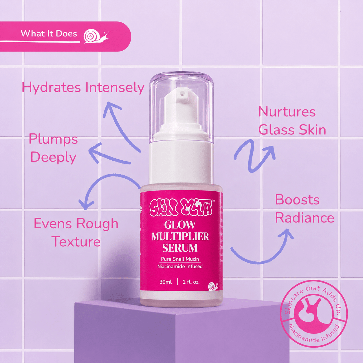 Everyday Glow Set - Skinmath